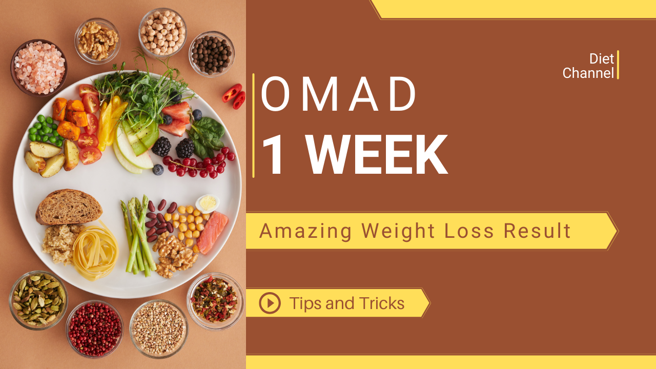 Starting Strong: OMAD Weight Loss Results to Kick Off in One Week